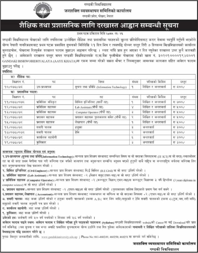 Gandaki-University-Job-Vacancy-for-Various-Positions