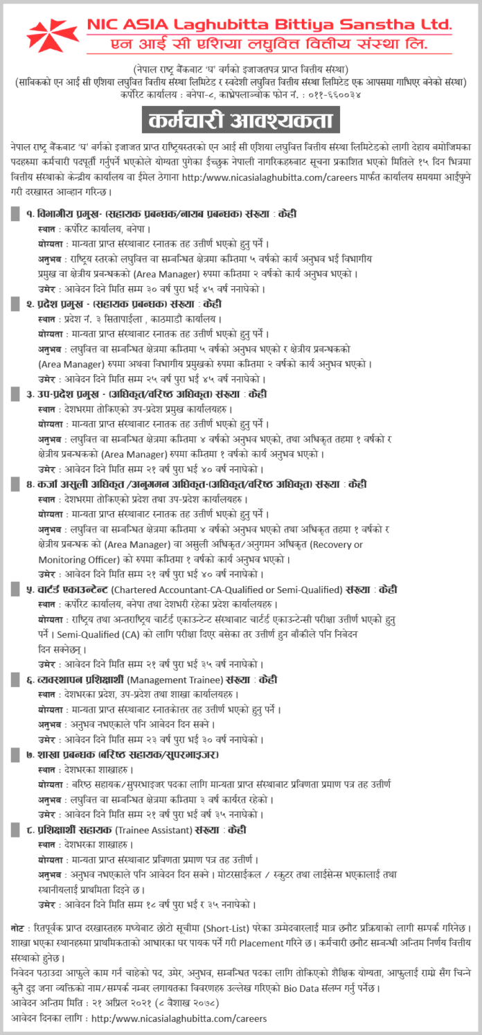 NIC-Asia-Laghubitta-and-Swadeshi-Laghubitta-Job-Vacancy-for-Various-Positions